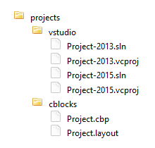 Extended projects directory